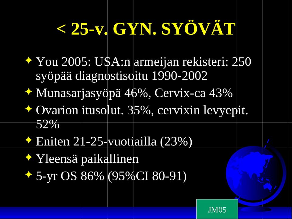 diagnostisoitu 1990-2002 Munasarjasyöpä 46%, Cervix-ca 43%