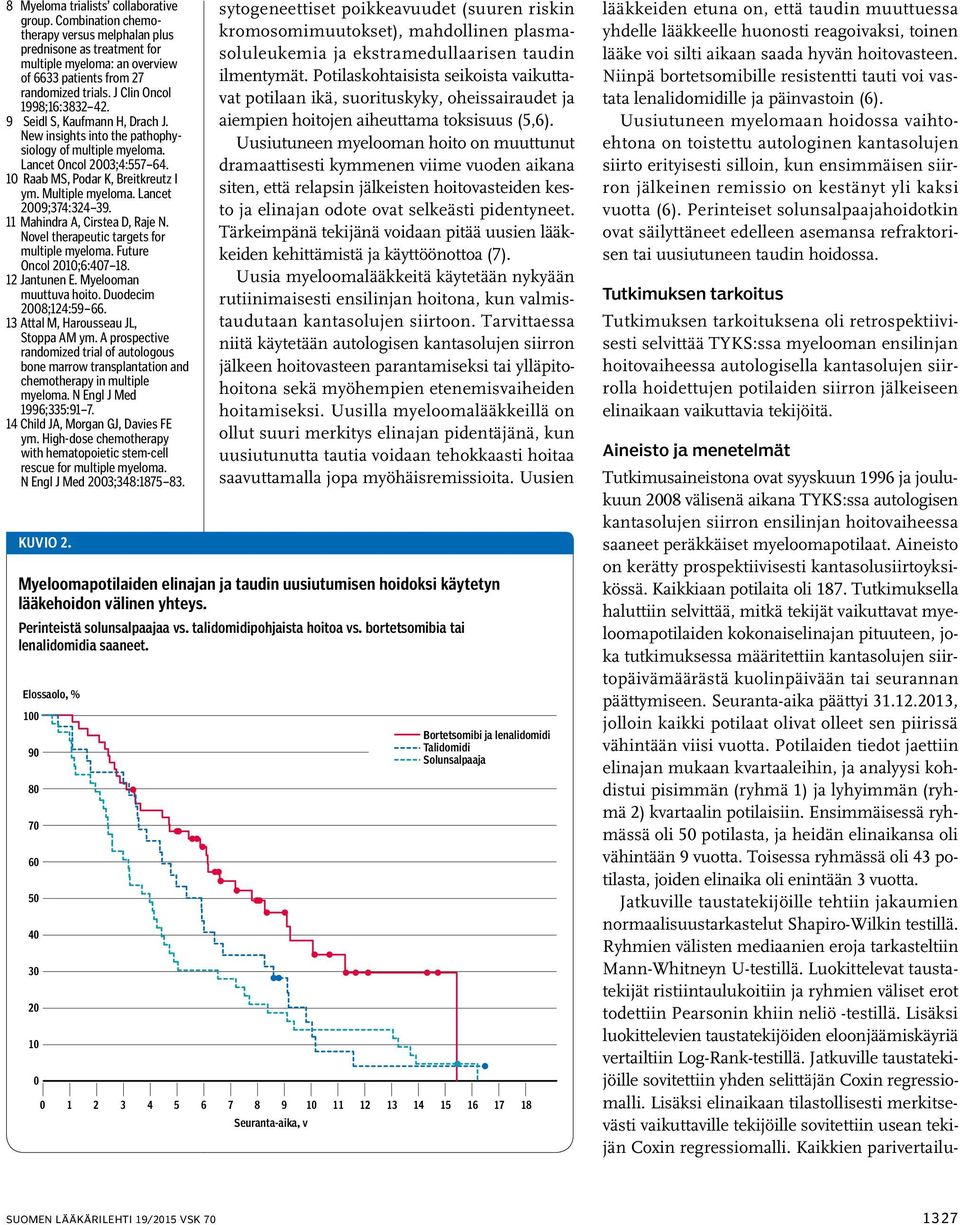 Multiple myeloma. Lancet 2009;374:324 39. 11 Mahindra A, Cirstea D, Raje N. Novel therapeutic targets for multiple myeloma. Future Oncol 2010;6:407 18. 12 Jantunen E. Myelooman muuttuva hoito.