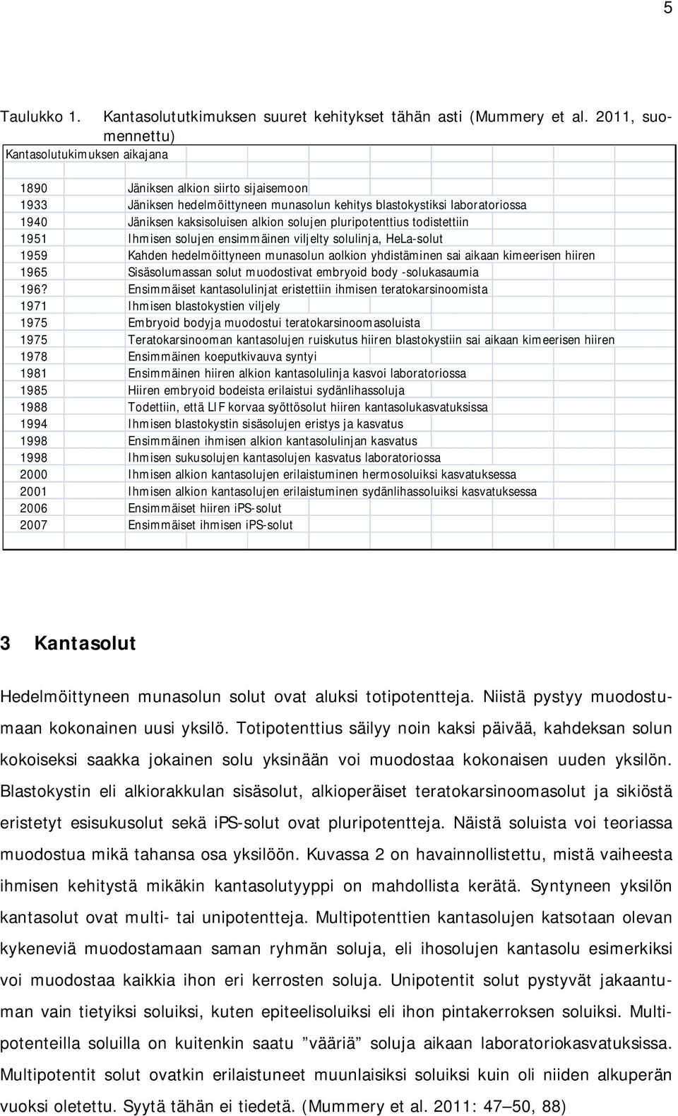 alkion solujen pluripotenttius todistettiin 1951 Ihmisen solujen ensimmäinen viljelty solulinja, HeLa-solut 1959 Kahden hedelmöittyneen munasolun aolkion yhdistäminen sai aikaan kimeerisen hiiren