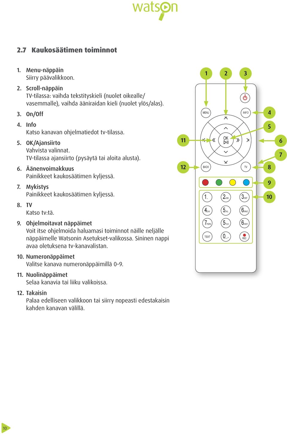 Mykistys Painikkeet kaukosäätimen kyljessä. 8. TV Katso tv:tä. 11 12 BACK 1 _ 4GHI OK 2ABC 5JKL TV 3DEF 6MNO 5 8 9 10 6 7 9.