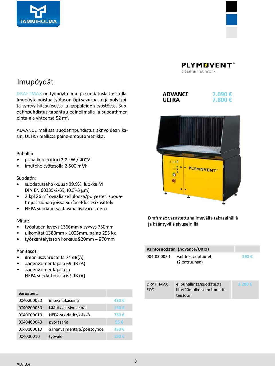 Puhallin: puhallinmoottori 2,2 kw / 400V imuteho työtasolla 2.