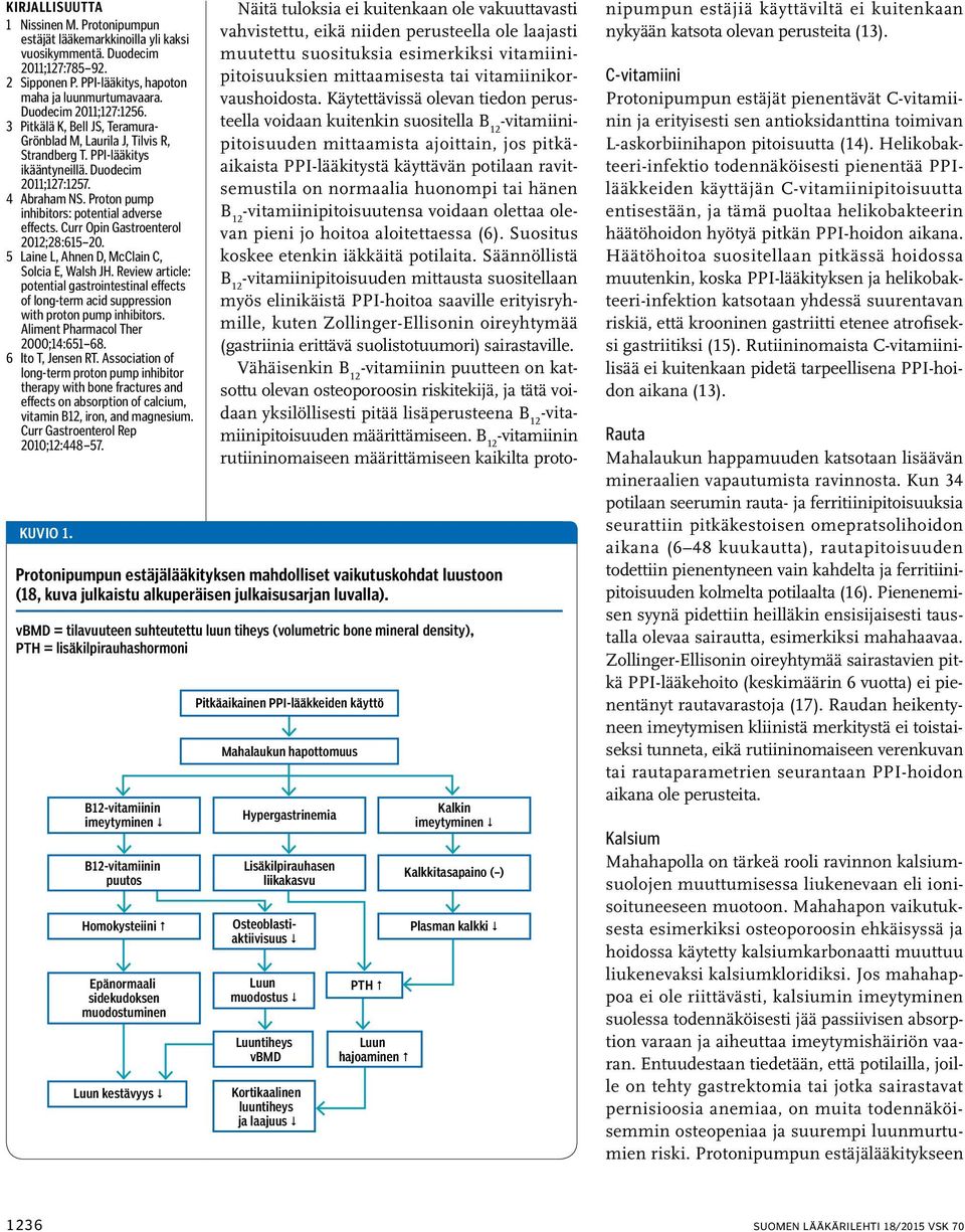 Proton pump inhibitors: potential adverse effects. Curr Opin Gastroenterol 2012;28:615 20. 5 Laine L, Ahnen D, McClain C, Solcia E, Walsh JH.