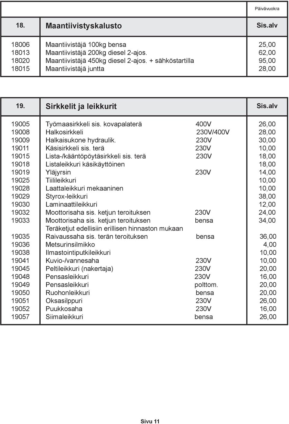 alv 19005 19008 19009 19011 19015 19018 19019 19025 19028 19029 19030 19032 19033 19035 19036 19038 19041 19045 19048 19049 19050 19051 19052 19057 Työmaasirkkeli sis.