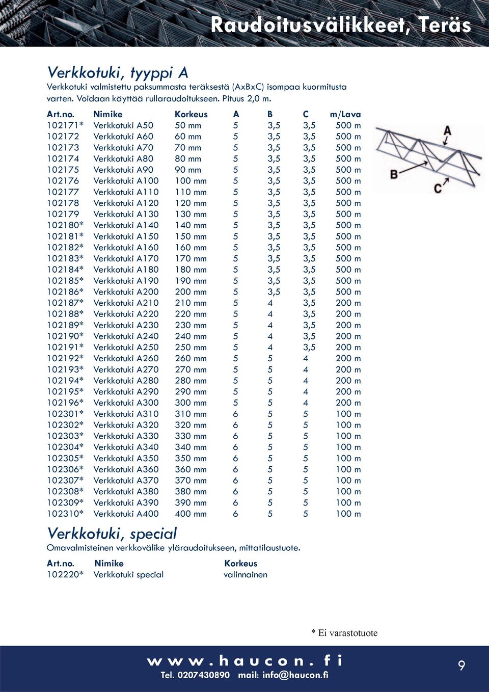 Nimike Korkeus A B C m/lava 102171* Verkkotuki A50 50 mm 5 3,5 3,5 500 m 102172 Verkkotuki A60 60 mm 5 3,5 3,5 500 m 102173 Verkkotuki A70 70 mm 5 3,5 3,5 500 m 102174 Verkkotuki A80 80 mm 5 3,5 3,5