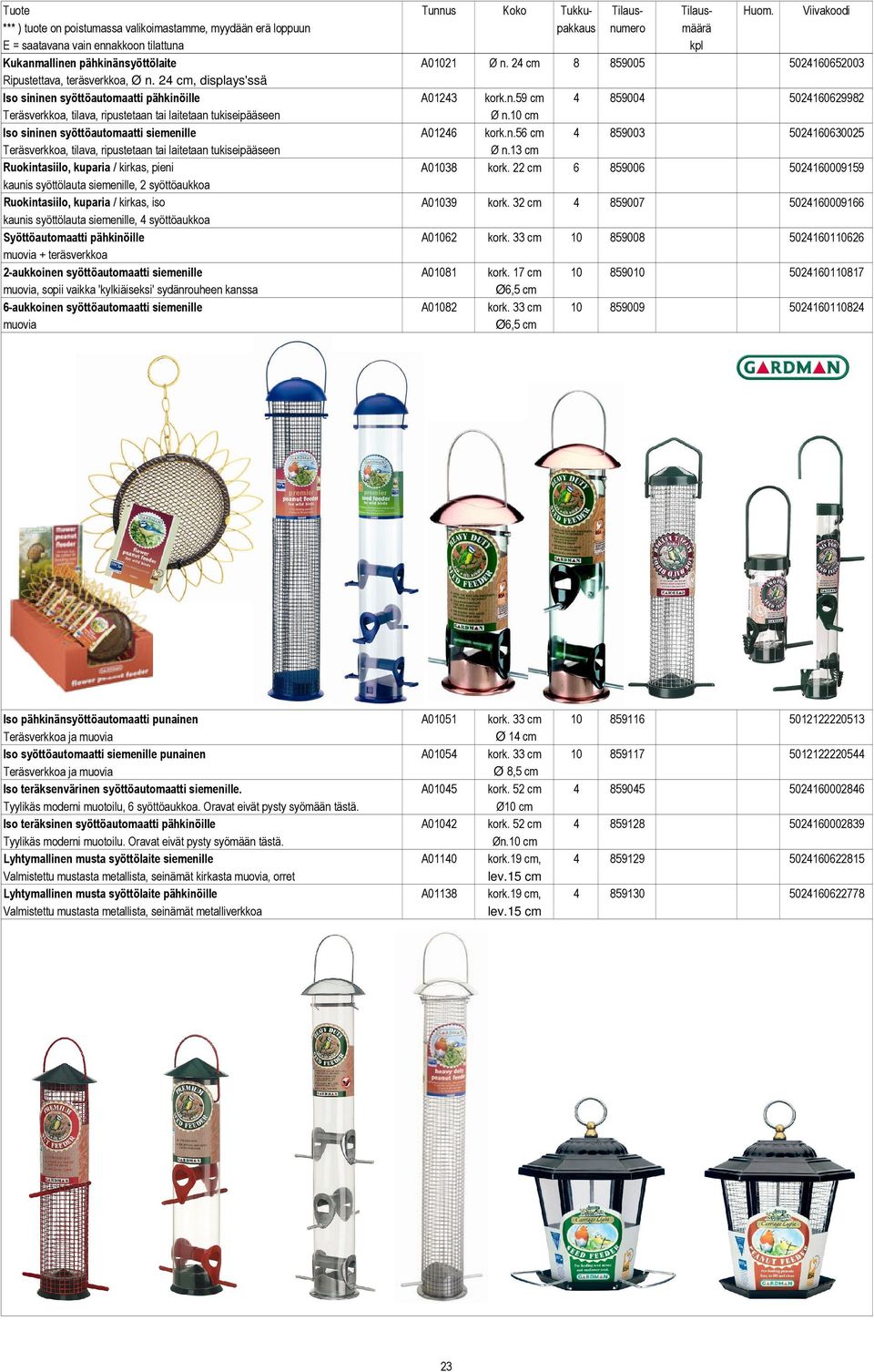 cm Iso sininen syöttöautomaatti siemenille A02 kork.n.5 cm 59003 50230025 Teräsverkkoa, tilava, ripustetaan tai laitetaan tukiseipääseen Ø n.3 cm Ruokintasiilo, kuparia / kirkas, pieni A03 kork.