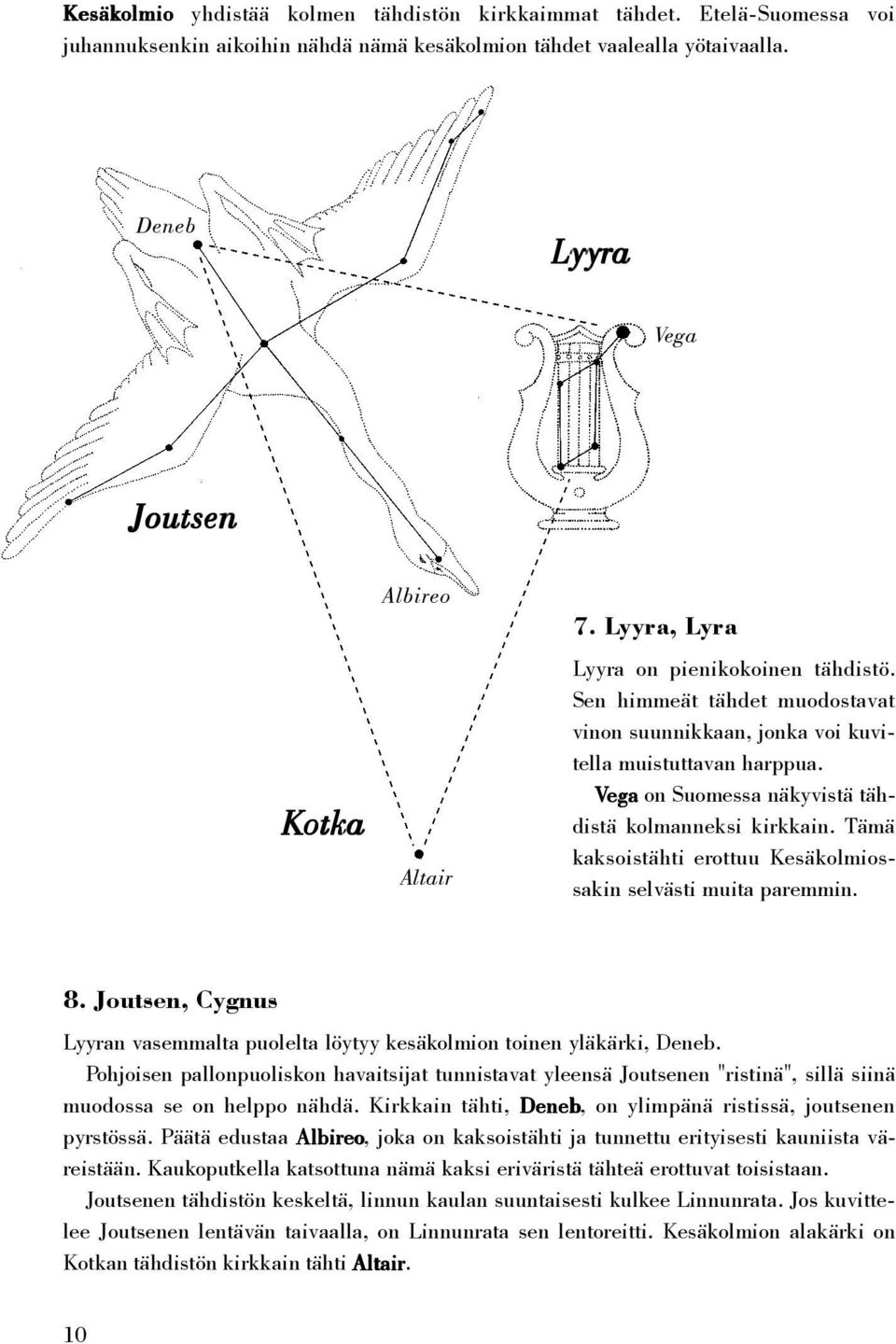 Vega ega on Suomessa näkyvistä tähdistä kolmanneksi kirkkain. Tämä kaksoistähti erottuu Kesäkolmiossakin selvästi muita paremmin. 8.