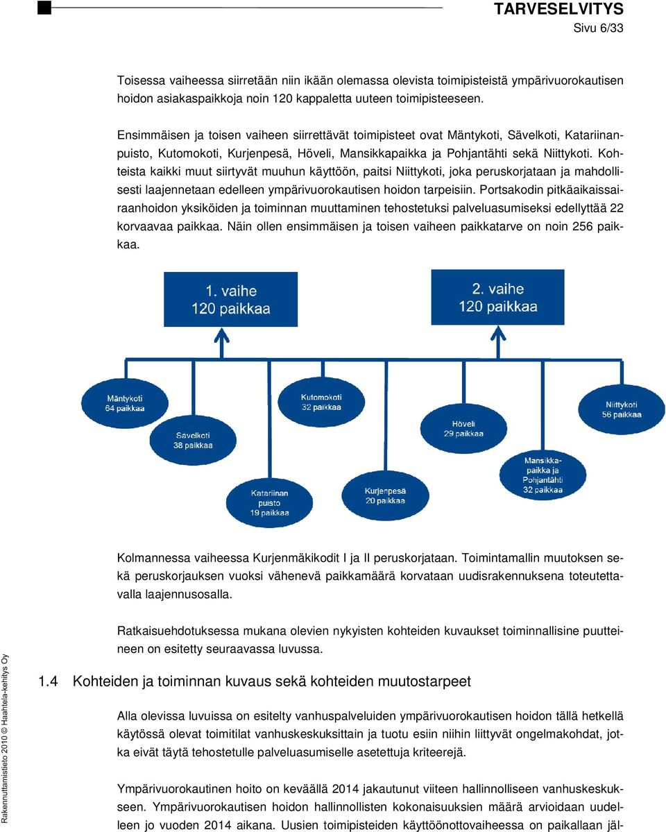 Kohteista kaikki muut siirtyvät muuhun käyttöön, paitsi Niittykoti, joka peruskorjataan ja mahdollisesti laajennetaan edelleen ympärivuorokautisen hoidon tarpeisiin.