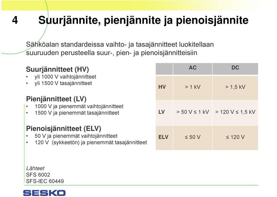 1000 V ja pienemmät vaihtojännitteet 1500 V ja pienemmät tasajännitteet Pienoisjännitteet (ELV) 50 V ja pienemmät vaihtojännitteet 120