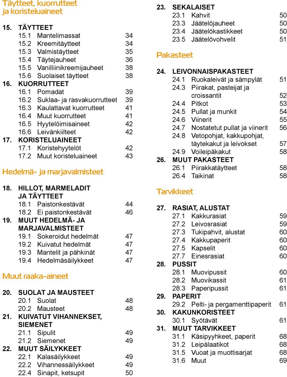 6 Leivänkiilteet 42 17. KORISTELUAINEET 17.1 Koristehyytelöt 42 17.2 Muut koristeluaineet 43 Hedelmä- ja marjavalmisteet 18. HILLOT, MARMELADIT JA TÄYTTEET 18.1 Paistonkestävät 44 18.