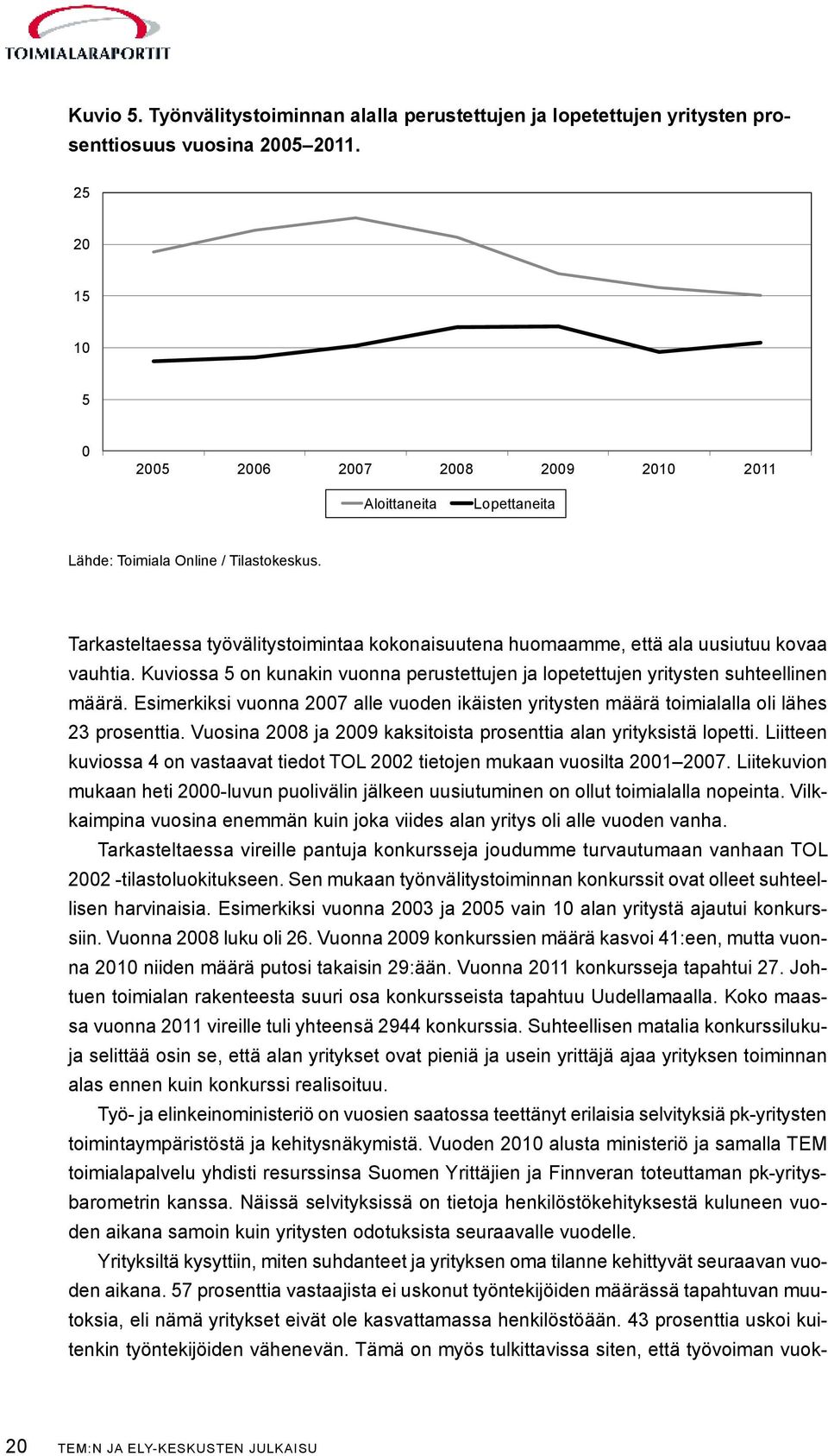 Tarkasteltaessa työvälitystoimintaa kokonaisuutena huomaamme, että ala uusiutuu kovaa vauhtia. Kuviossa 5 on kunakin vuonna perustettujen ja lopetettujen yritysten suhteellinen määrä.