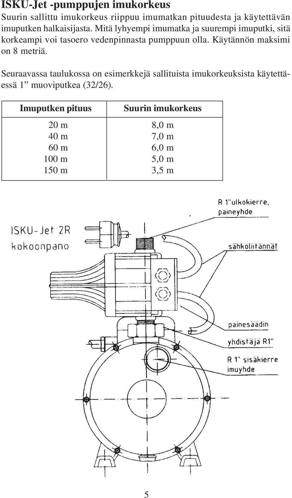 Mitä lyhyempi imumatka ja suurempi imuputki, sitä korkeampi voi tasoero vedenpinnasta pumppuun olla.