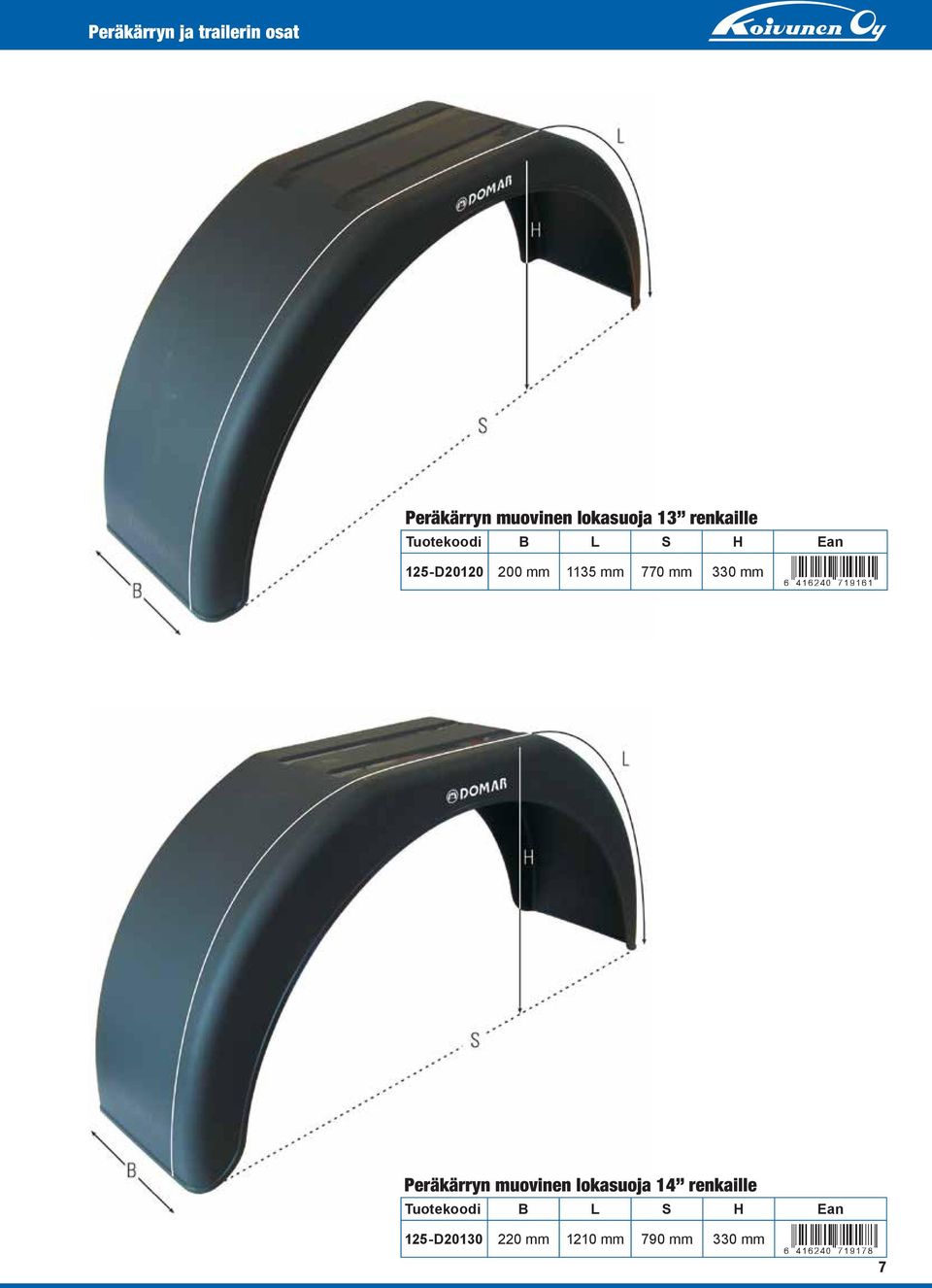 mm 330 mm Peräkärryn muovinen lokasuoja 14 renkaille