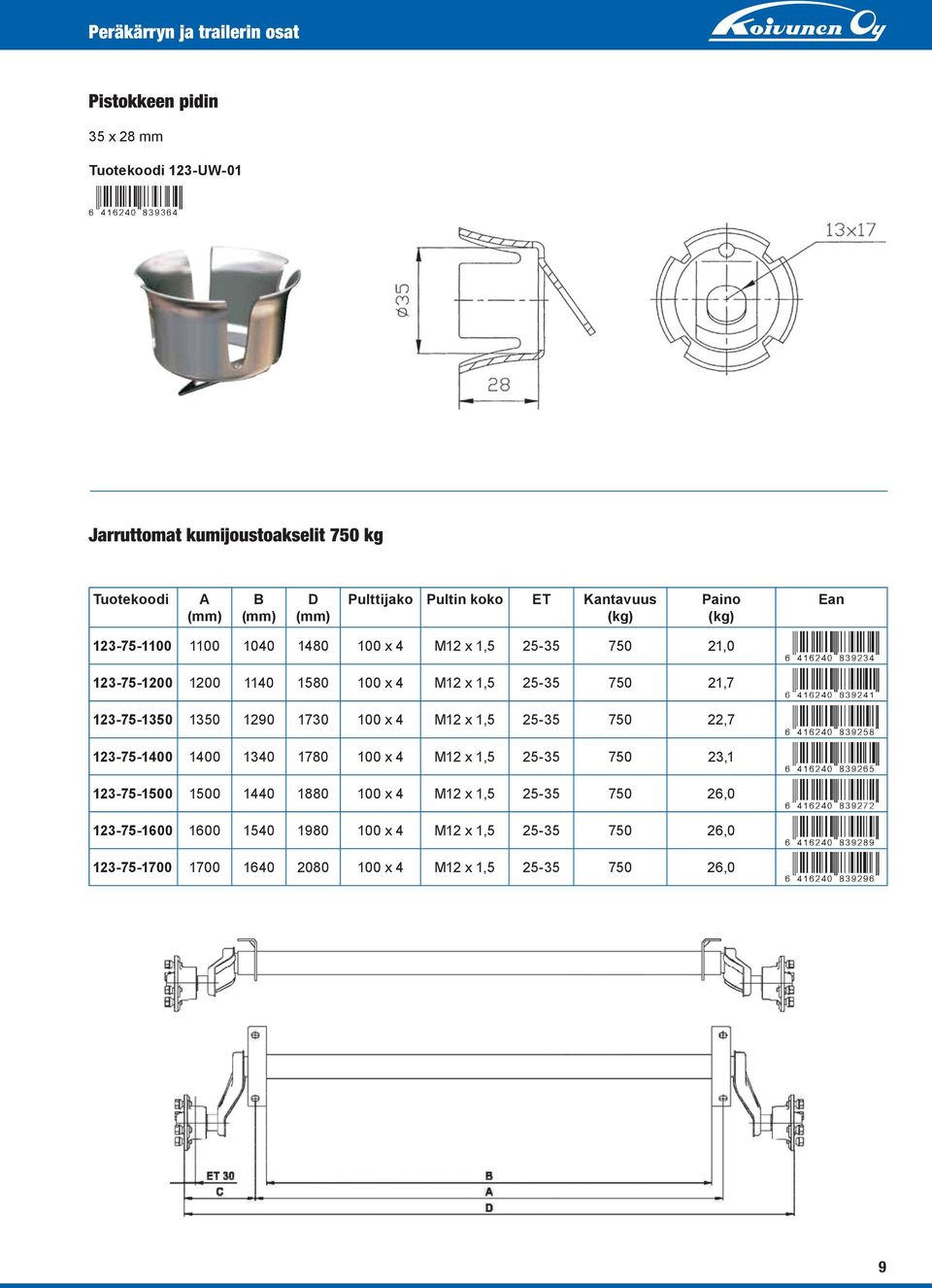 21,7 123-75-1350 1350 1290 1730 x 4 M12 x 1,5 25-35 750 22,7 123-75-1400 1400 1340 1780 x 4 M12 x 1,5 25-35 750 23,1 123-75-1500 1500 1440