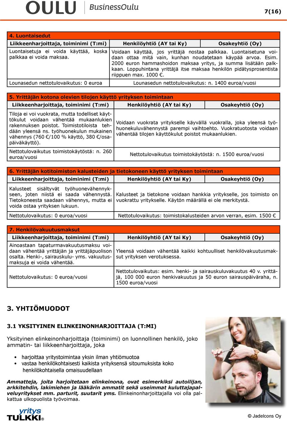 2000 euron hammashoidon maksaa yritys, ja summa lisätään palkkaan. Loppuhintana yrittäjä itse maksaa henkilön pidätysprosentista riippuen max. 1000. Lounasedun nettotulovaikutus: n.