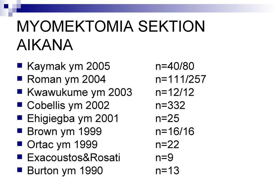 2002 n=332 Ehigiegba ym 2001 n=25 Brown ym 1999 n=16/16