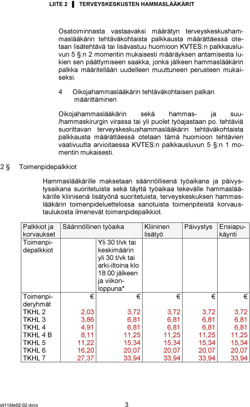 muuttuneen perusteen mukaiseksi. 4 Oikojahammaslääkärin tehtäväkohtaisen palkan määrittäminen Oikojahammaslääkärin sekä hammas- ja suu- /hammaskirurgin virassa tai yli puolet työajastaan po.