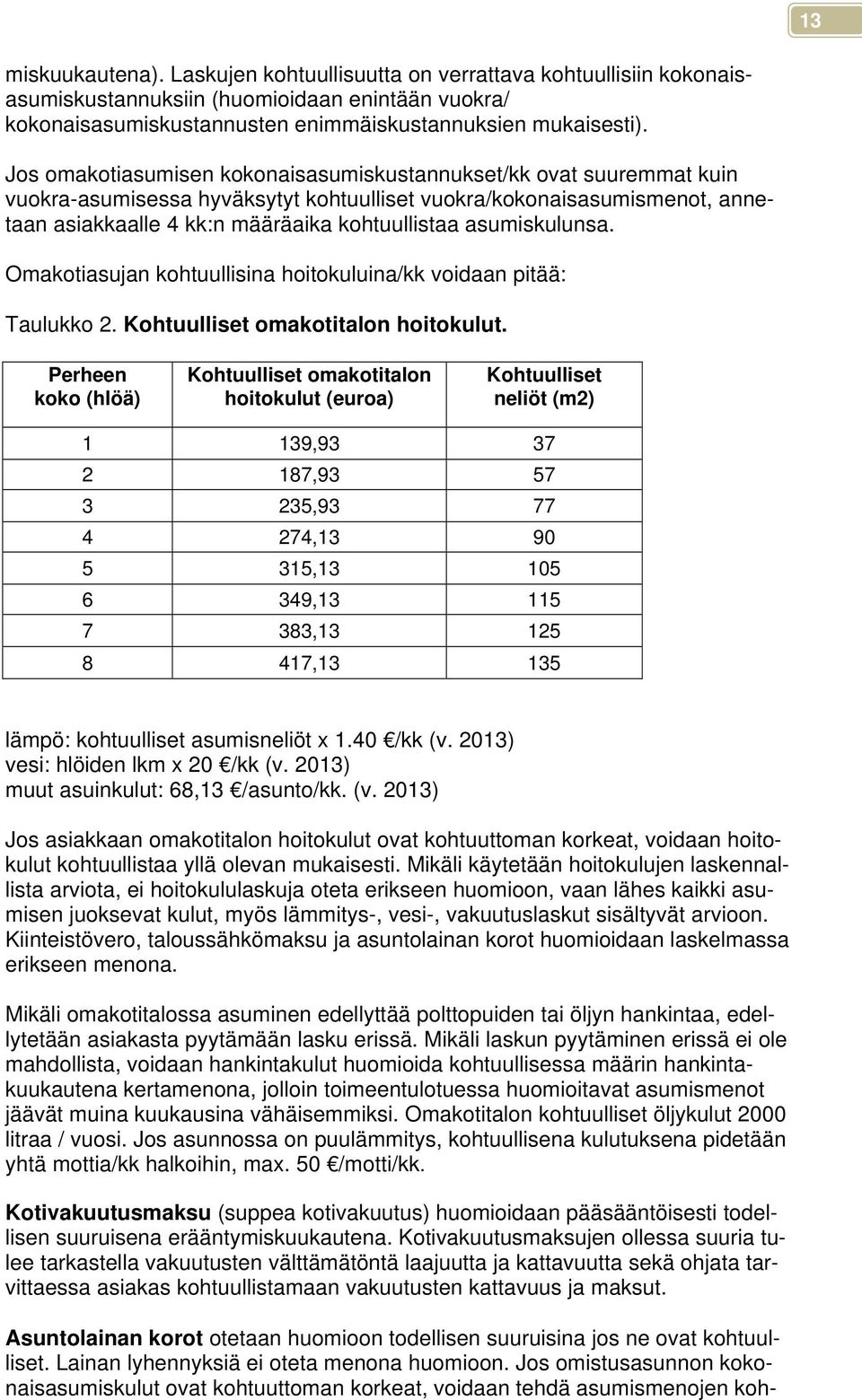 asumiskulunsa. Omakotiasujan kohtuullisina hoitokuluina/kk voidaan pitää: Taulukko 2. Kohtuulliset omakotitalon hoitokulut.