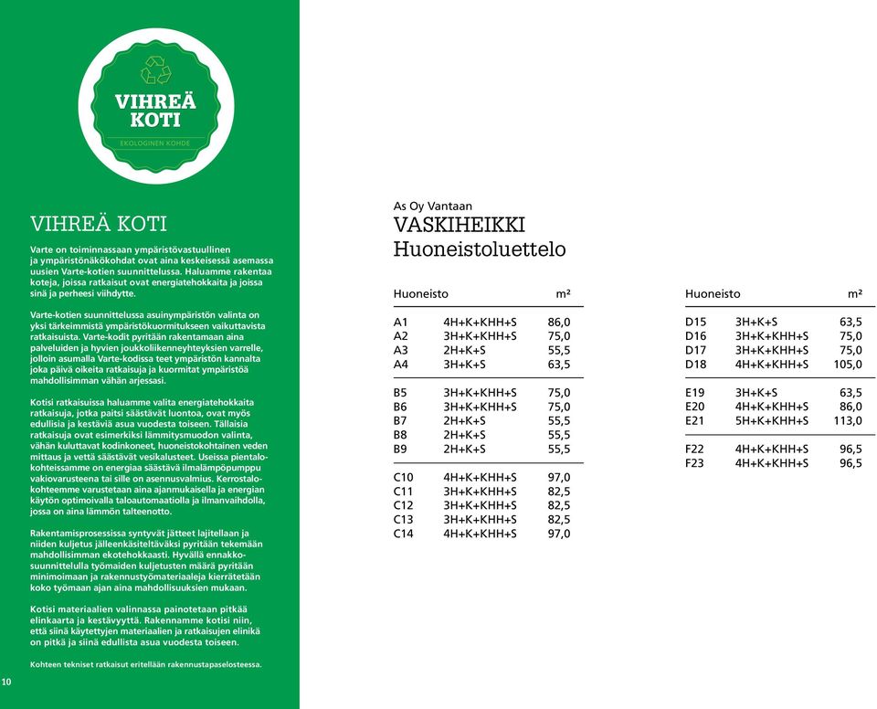 Varte-kotien suunnittelussa asuinympäristön valinta on yksi tärkeimmistä ympäristökuormitukseen vaikuttavista ratkaisuista.