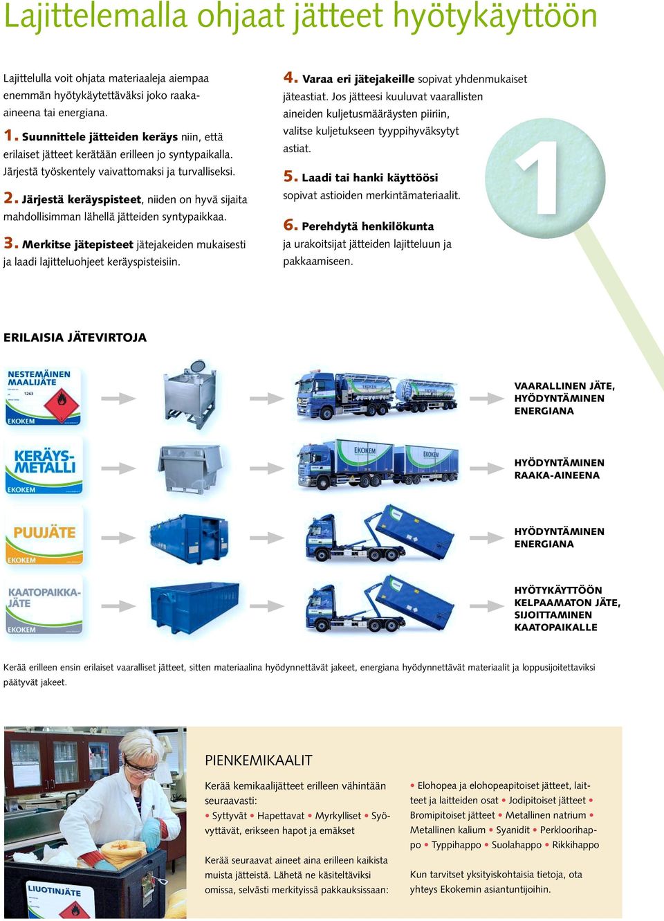 Järjestä keräyspisteet, niiden on hyvä sijaita mahdollisimman lähellä jätteiden syntypaikkaa. 3. Merkitse jätepisteet jätejakeiden mukaisesti ja laadi lajitteluohjeet keräyspisteisiin. 4.