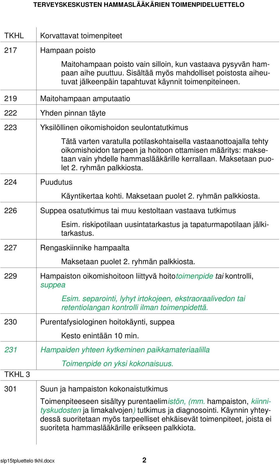 ja hoitoon ottamisen määritys: maksetaan vain yhdelle hammaslääkärille kerrallaan. Maksetaan puolet 2. ryhmän palkkiosta. Käyntikertaa kohti. Maksetaan puolet 2. ryhmän palkkiosta. 226 Suppea osatutkimus tai muu kestoltaan vastaava tutkimus Esim.