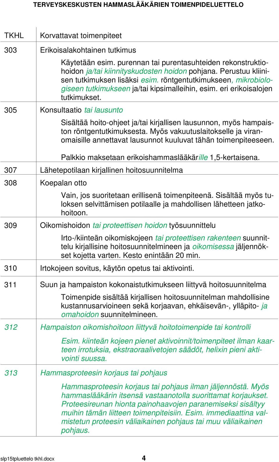 305 Konsultaatio tai lausunto Sisältää hoito-ohjeet ja/tai kirjallisen lausunnon, myös hampaiston röntgentutkimuksesta.