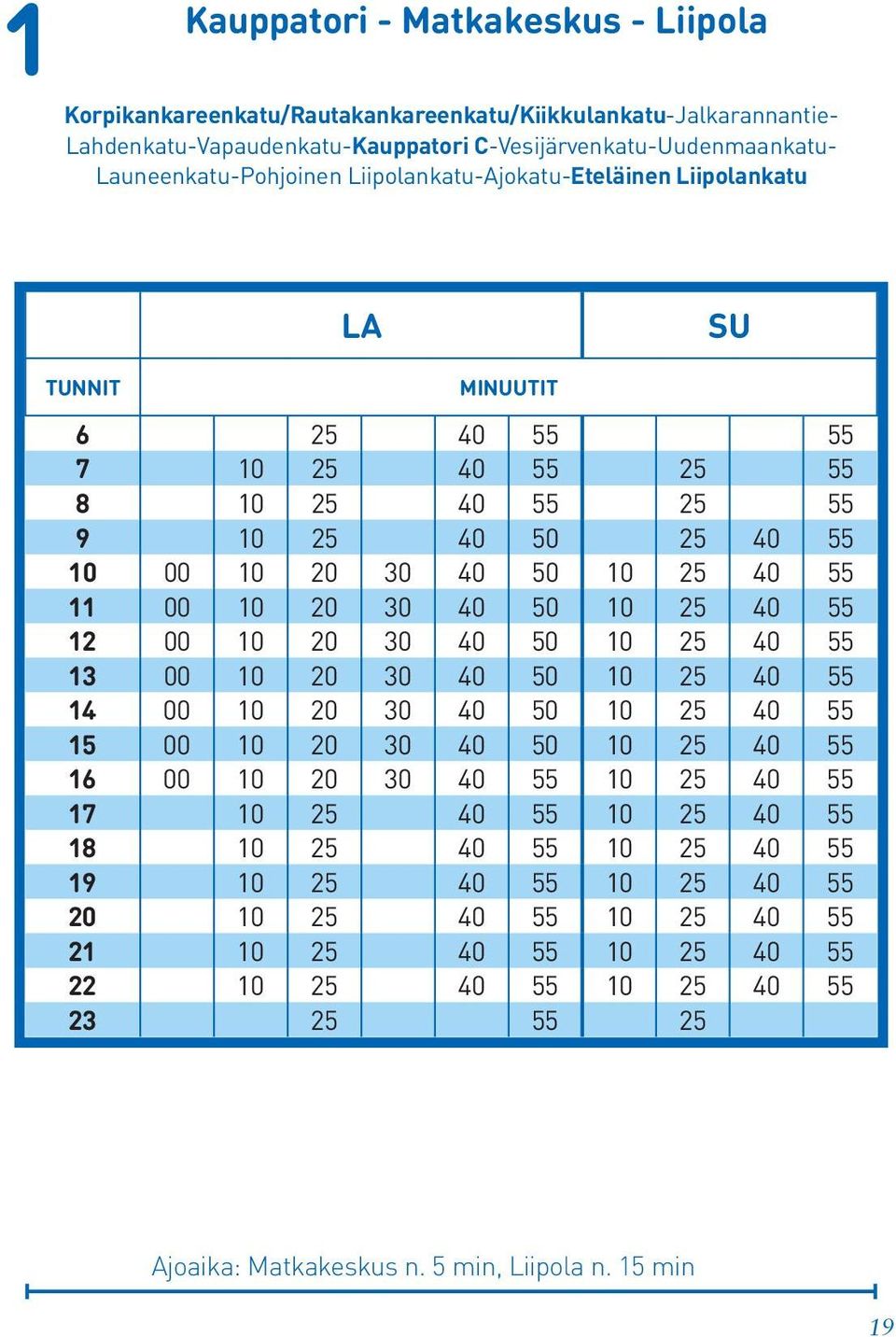 C-Vesijärvenkatu-Uudenmaankatu- Launeenkatu-Pohjoinen Liipolankatu-Ajokatu-Eteläinen Liipolankatu Launeenkatu-Pohjoinen Liipolankatu-Ajokatu-Eteläinen Liipolankatu LA LA SU SU 6 40 40 7 40 40 8 40 40