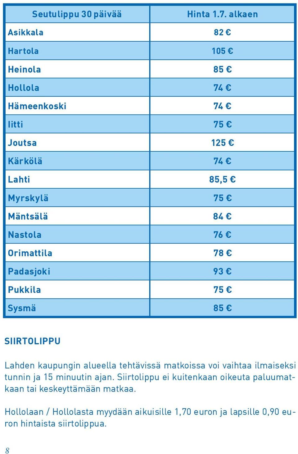 Mäntsälä 84 Nastola 76 Orimattila 78 Padasjoki 93 Pukkila 75 Sysmä 85 SIIRTOLIPPU Lahden kaupungin alueella tehtävissä