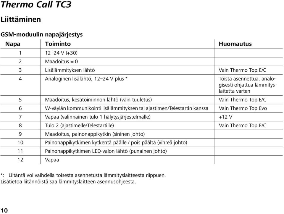 Thermo Top Evo 7 Vapaa (valinnainen tulo 1 hälytysjärjestelmälle) +12 V 8 Tulo 2 (ajastimelle/telestartille) Vain Thermo Top E/C 9 Maadoitus, painonappikytkin (sininen johto) 10 Painonappikytkimen