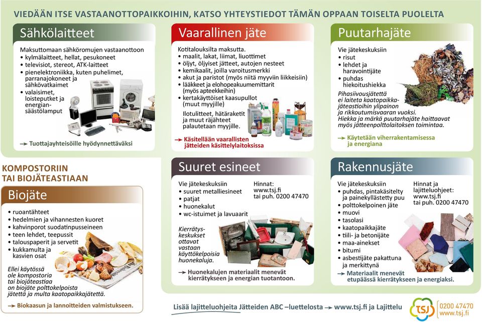 Tuottajayhteisöille hyödynnettäväksi Vaarallinen jäte Kotitalouksilta maksutta.