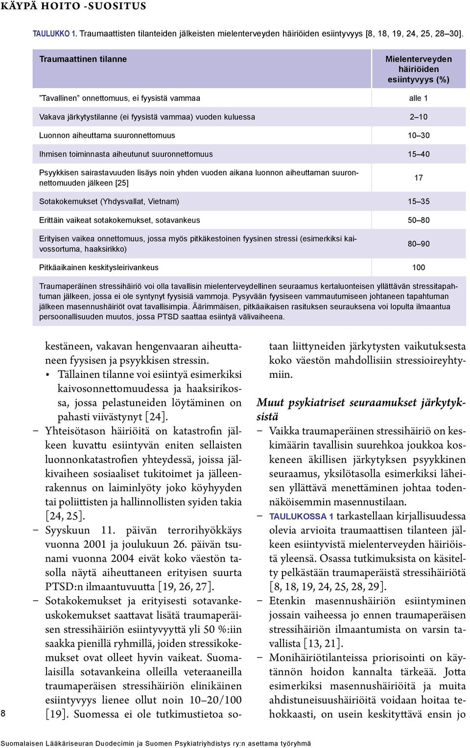 suuronnettomuus 10 30 Ihmisen toiminnasta aiheutunut suuronnettomuus 15 40 Psyykkisen sairastavuuden lisäys noin yhden vuoden aikana luonnon aiheuttaman suuronnettomuuden jälkeen [25] 17