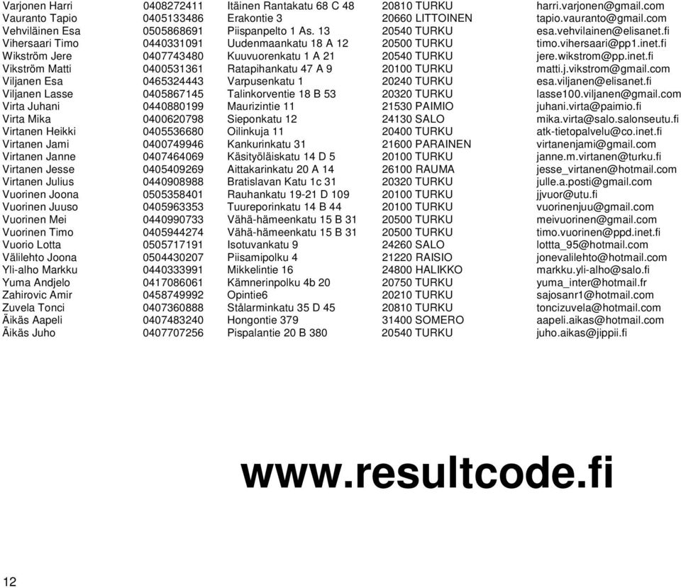 fi Wikström Jere 0407743480 Kuuvuorenkatu 1 A 21 20540 TURKU jere.wikstrom@pp.inet.fi Vikström Matti 0400531361 Ratapihankatu 47 A 9 20100 TURKU matti.j.vikstrom@gmail.