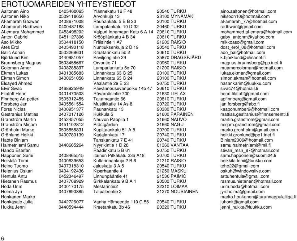 com Al-emara Mohammed 0453498202 Valpuri Innamaan Katu 6 A 14 20610 TURKU mohammed.al-emara@hotmail.com Anton Gabriel 0451127306 Krööpilänkatu 4 B 34 20610 TURKU gaby_antonm@yahoo.