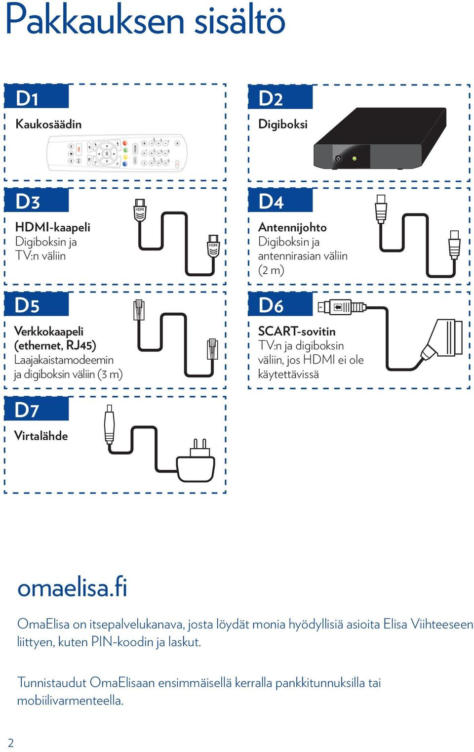 digiboksin väliin, jos HDMI ei ole käytettävissä D7 Virtalähde omaelisa.