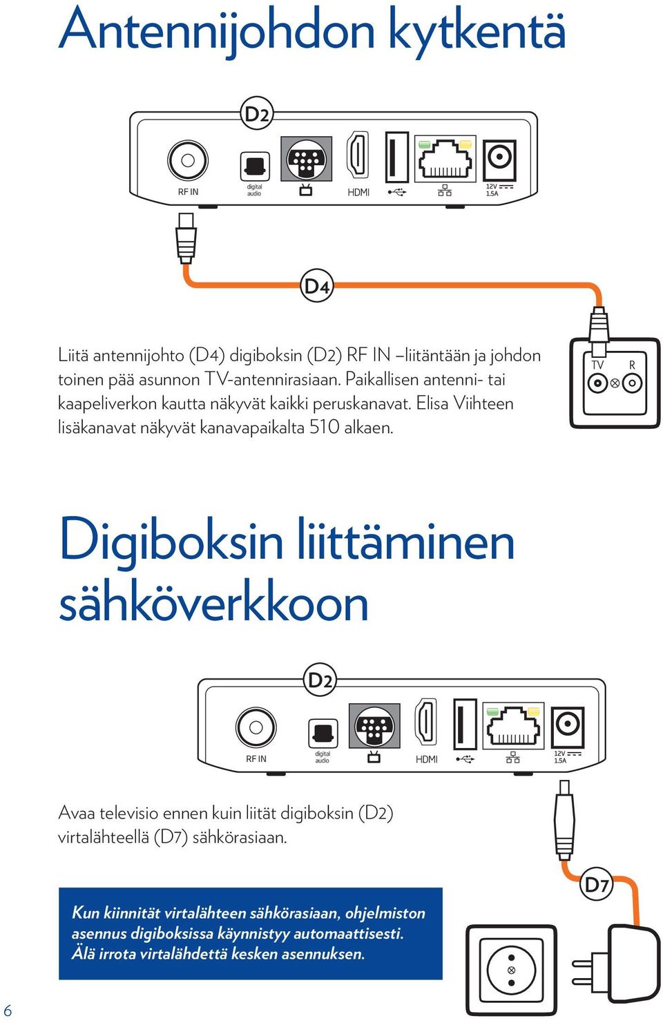 Digiboksin liittäminen sähköverkkoon D2 RF IN Avaa televisio ennen kuin liität digiboksin (D2) virtalähteellä (D7) sähkörasiaan.