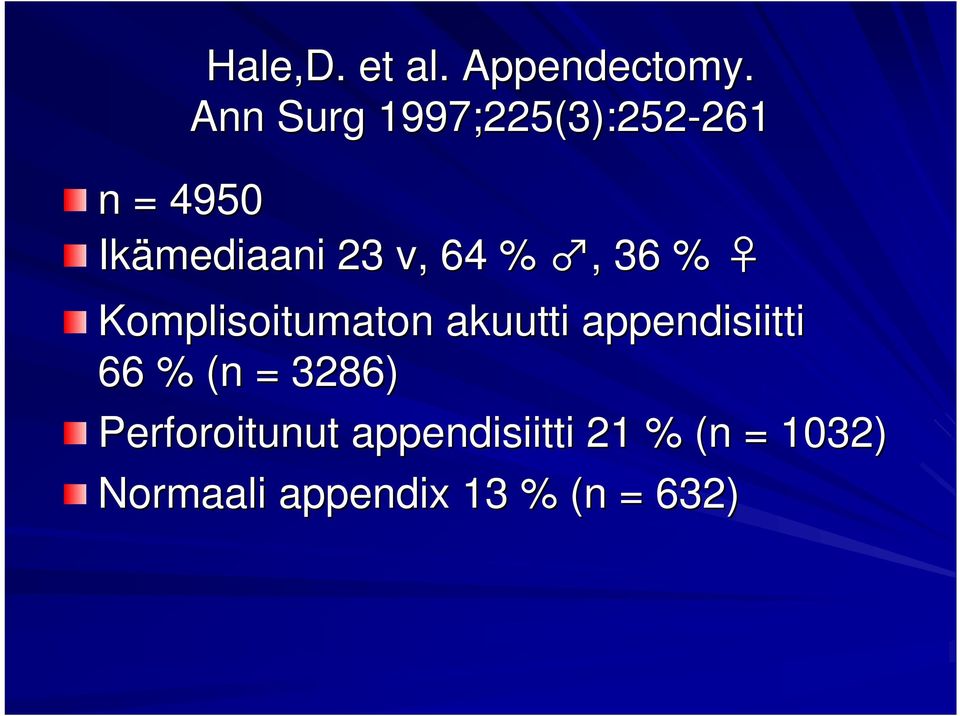 v, 64 %,, 36 % Komplisoitumaton akuutti appendisiitti 66 %