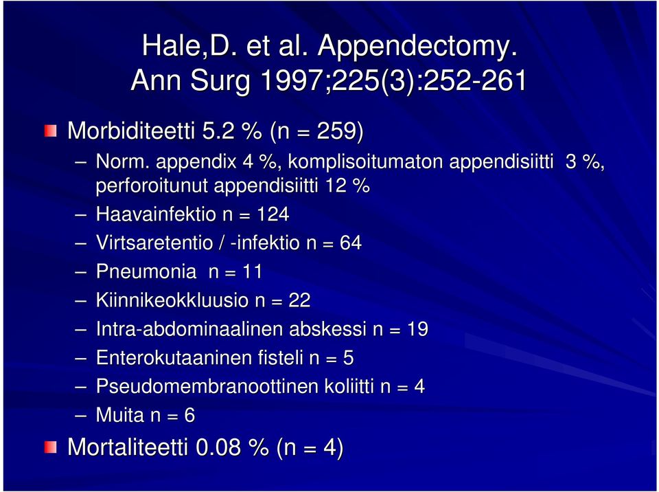 Virtsaretentio / -infektio n = 64 Pneumonia n = 11 Kiinnikeokkluusio n = 22 Intra-abdominaalinen