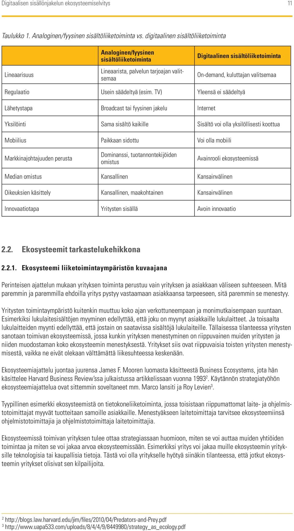 Regulaatio Usein säädeltyä (esim.