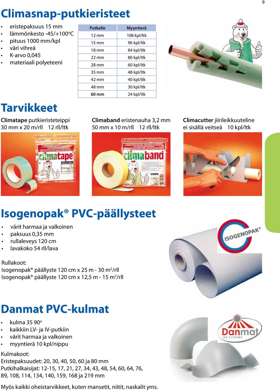 eristenauha 3,2 mm 50 mm x 10 m/rll 12 rll/ltk Climacutter jiirileikkuuteline ei sisällä veitseä 10 kpl/ltk 9 Isogenopak PVC-päällysteet värit harmaa ja valkoinen paksuus 0,35 mm rullaleveys 120 cm