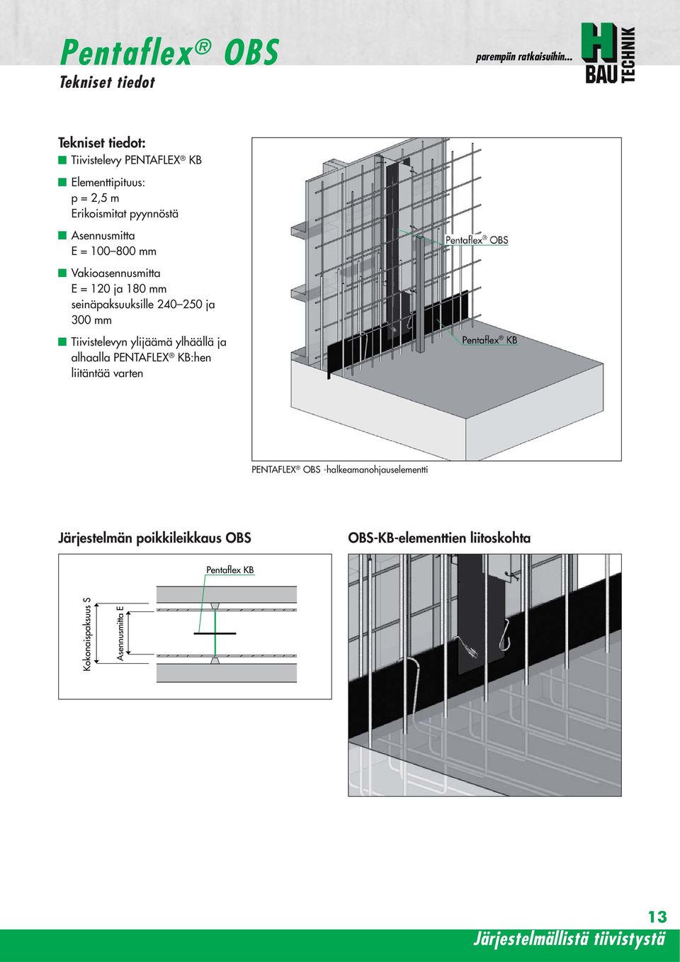 Vakioasennusmitta E = 120 ja 180 mm seinäpaksuuksille 240 250 ja 300 mm Tiivistelevyn ylijäämä ylhäällä ja alhaalla PENTAFLEX