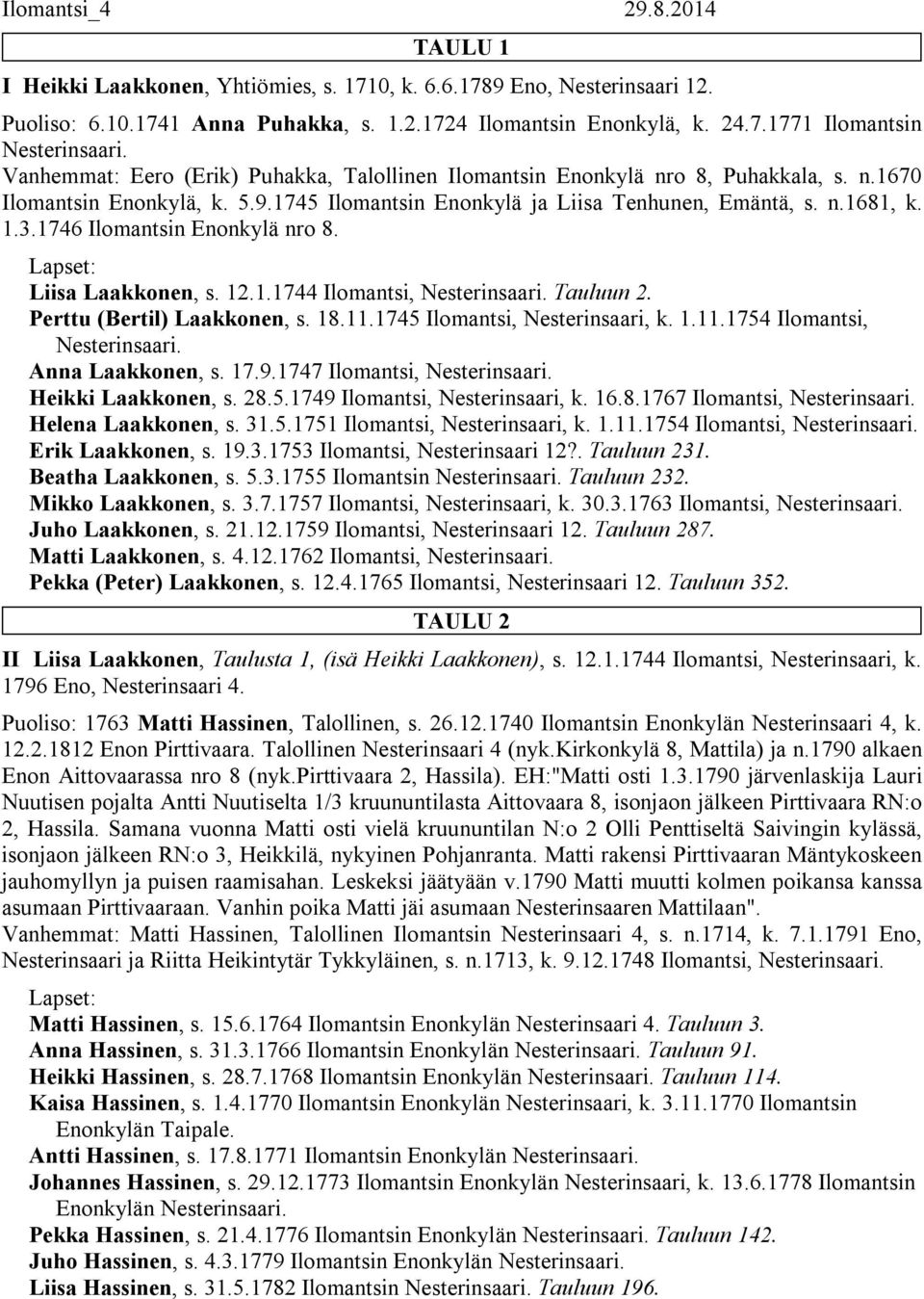 1746 Ilomantsin Enonkylä nro 8. Liisa Laakkonen, s. 12.1.1744 Ilomantsi, Nesterinsaari. Tauluun 2. Perttu (Bertil) Laakkonen, s. 18.11.1745 Ilomantsi, Nesterinsaari, k. 1.11.1754 Ilomantsi, Nesterinsaari.