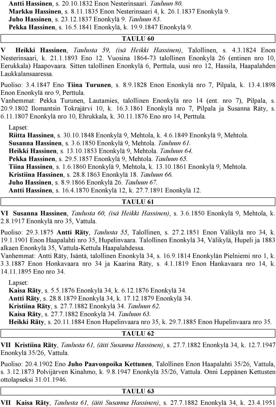 Vuosina 1864-73 talollinen Enonkylä 26 (entinen nro 10, Eerukkala) Haapovaara. Sitten talollinen Enonkylä 6, Perttula, uusi nro 12, Hassila, Haapalahden Laukkalansaaressa. Puoliso: 3.4.1847 Eno Tiina Turunen, s.