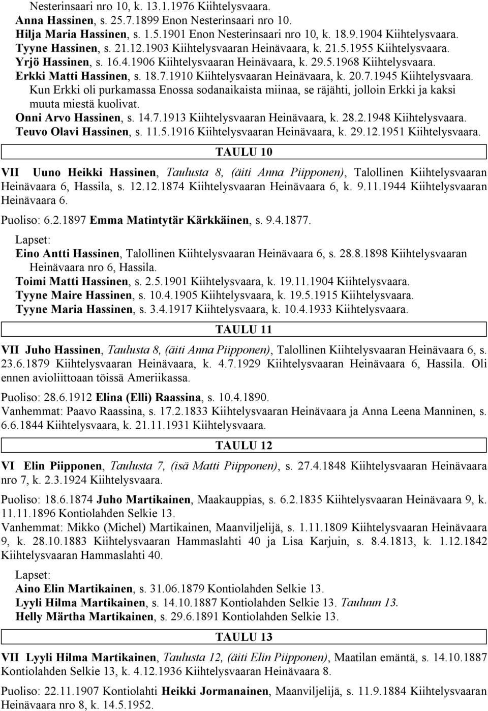 7.1910 Kiihtelysvaaran Heinävaara, k. 20.7.1945 Kiihtelysvaara. Kun Erkki oli purkamassa Enossa sodanaikaista miinaa, se räjähti, jolloin Erkki ja kaksi muuta miestä kuolivat. Onni Arvo Hassinen, s.