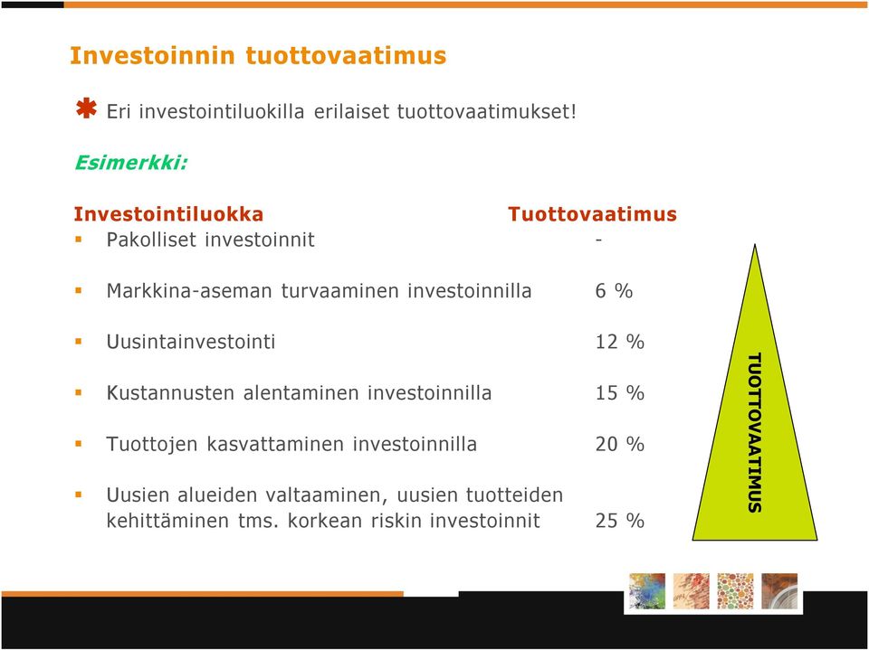 investoinnilla 6 % Uusintainvestointi 12 % Kustannusten alentaminen investoinnilla 15 % Tuottojen