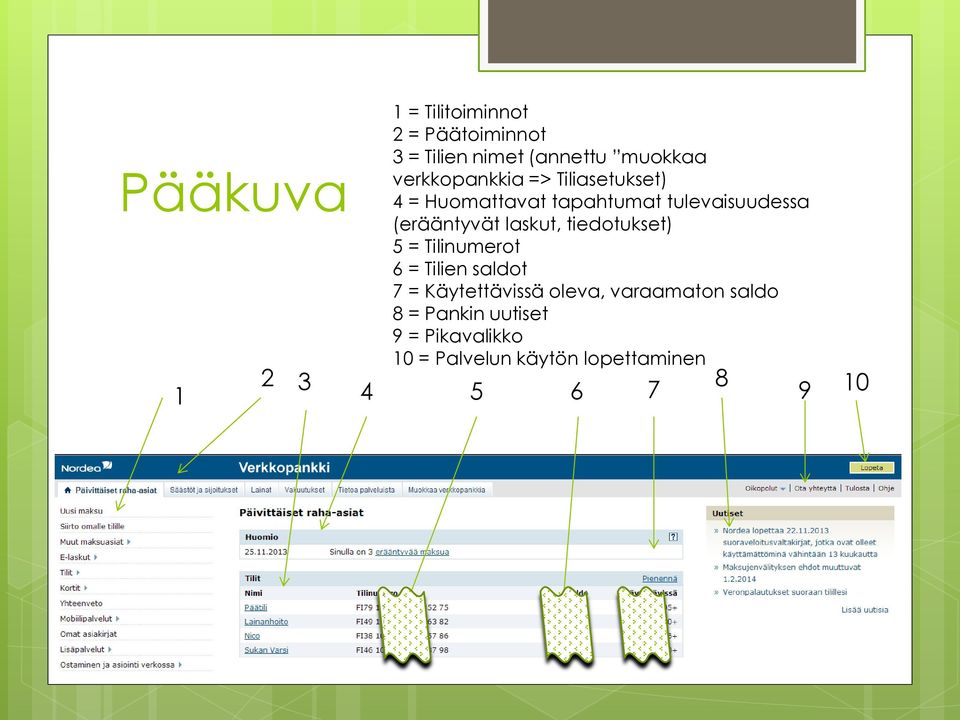 laskut, tiedotukset) 5 = Tilinumerot 6 = Tilien saldot 7 = Käytettävissä oleva,