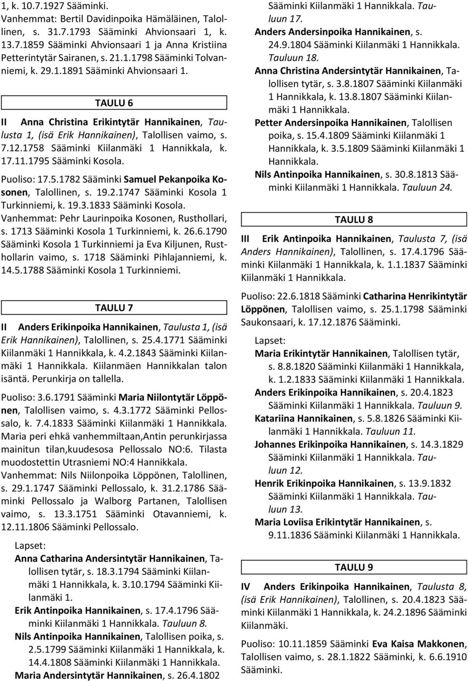 1758 Sääminki Kiilanmäki 1 Hannikkala, k. 17.11.1795 Sääminki Kosola. Puoliso: 17.5.1782 Sääminki Samuel Pekanpoika Kosonen, Talollinen, s. 19.2.1747 Sääminki Kosola 1 Turkinniemi, k. 19.3.