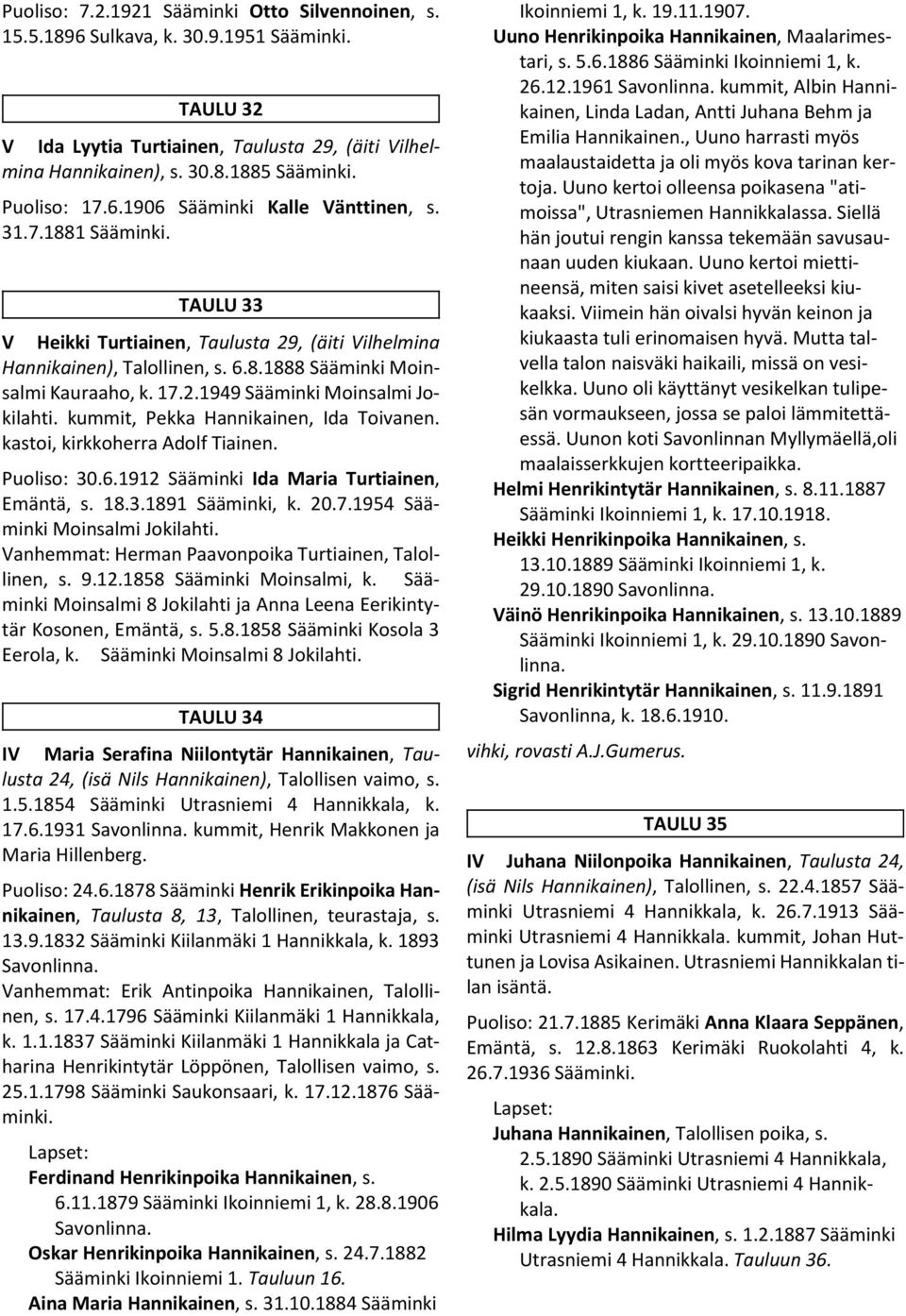 17.2.1949 Sääminki Moinsalmi Jokilahti. kummit, Pekka Hannikainen, Ida Toivanen. kastoi, kirkkoherra Adolf Tiainen. Puoliso: 30.6.1912 Sääminki Ida Maria Turtiainen, Emäntä, s. 18.3.1891 Sääminki, k.