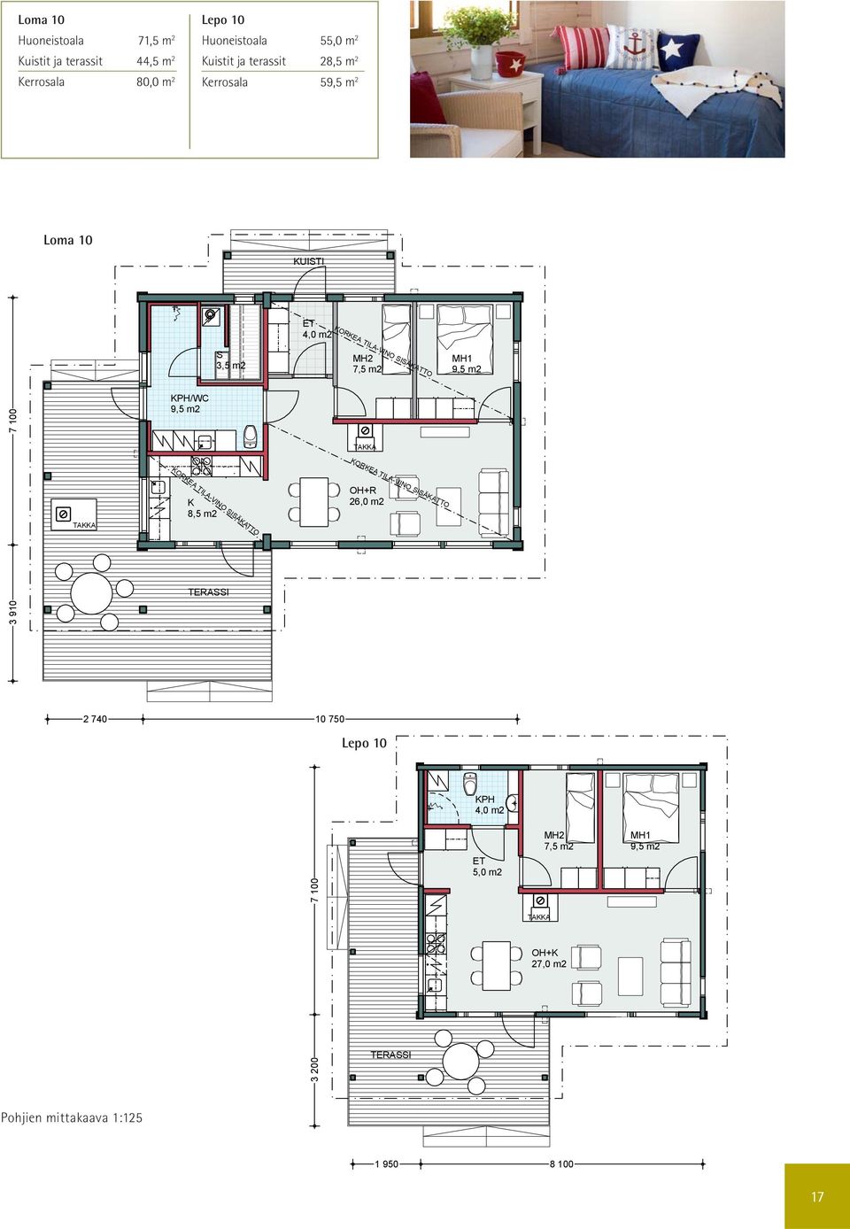 7 100 TAKKA KPH/WC 9,5 m2 KORKEA TILA-VINO SISÄKATTO K 8,5 m2 TERASSI TAKKA KORKEA TILA-VINO SISÄKATTO OH+R 26,0 m2 2 740 10