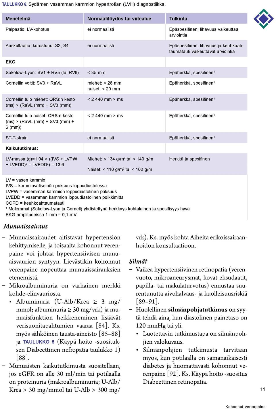 lihavuus ja keuhkoahtaumatauti vaikeuttavat arviointia EKG Sokolow Lyon: SV1 + RV5 (tai RV6) < 35 mm Epäherkkä, spesifinen 1 Cornellin voltit: SV3 + RaVL miehet: < 28 mm naiset: < 20 mm Epäherkkä,