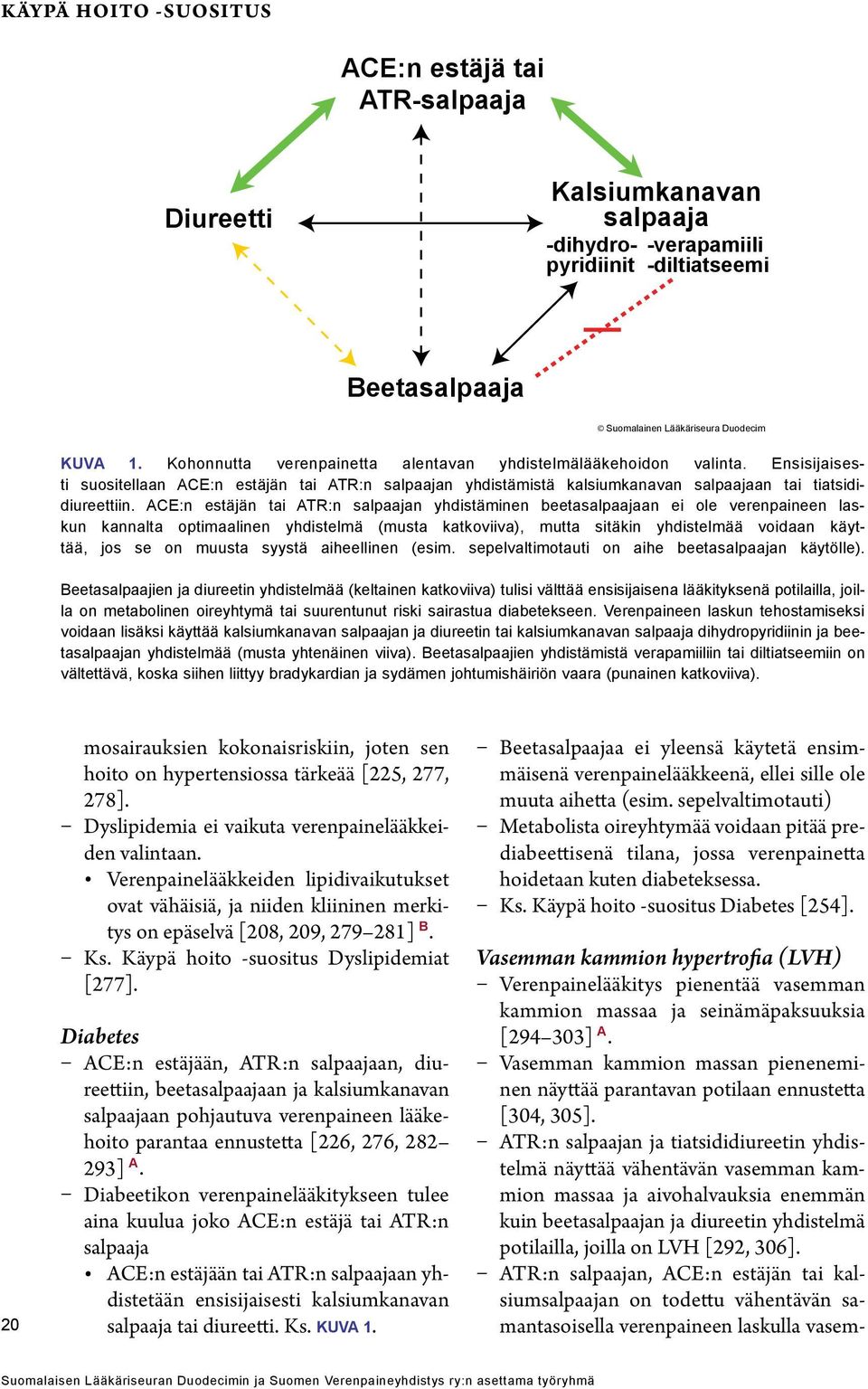 ACE:n estäjän tai ATR:n salpaajan yhdistäminen beetasalpaajaan ei ole verenpaineen laskun kannalta optimaalinen yhdistelmä (musta katkoviiva), mutta sitäkin yhdistelmää voidaan käyttää, jos se on