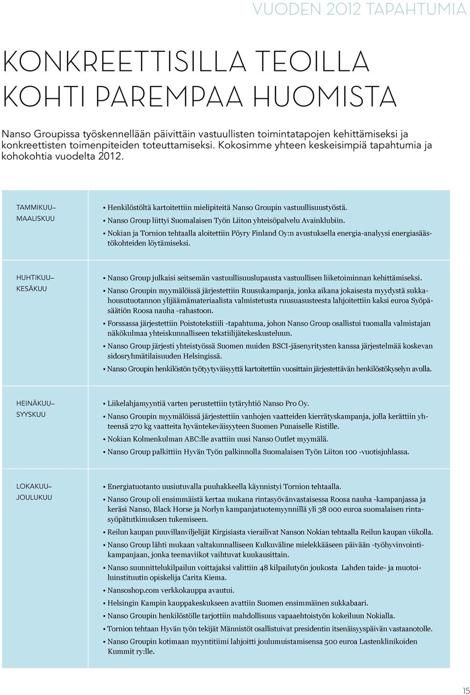 Nanso Group liittyi Suomalaisen Työn Liiton yhteisöpalvelu Avainklubiin. Nokian ja Tornion tehtaalla aloitettiin Pöyry Finland Oy:n avustuksella energia-analyysi energiasäästökohteiden löytämiseksi.